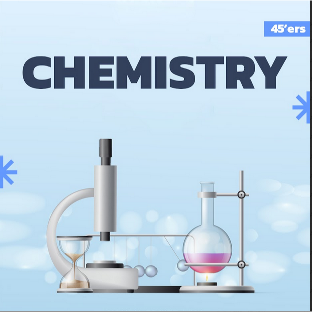 Chemistry HL Energetics