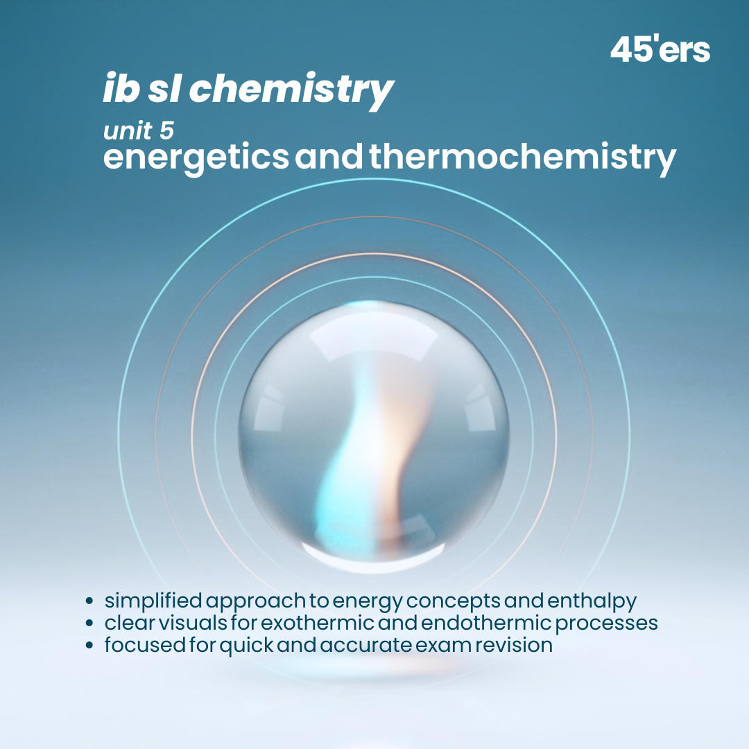 IB basics of thermochemistry SL notes