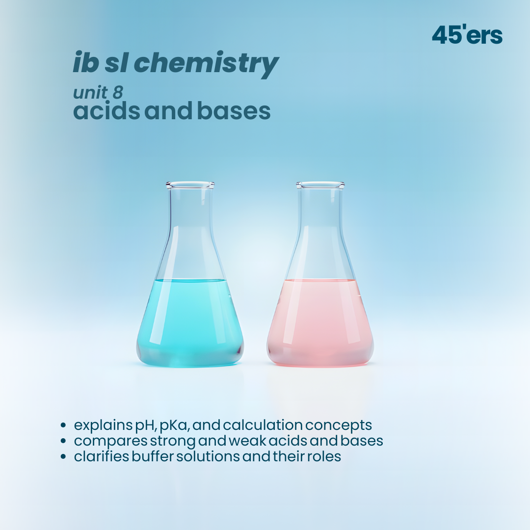 Chemistry SL Acids and Bases