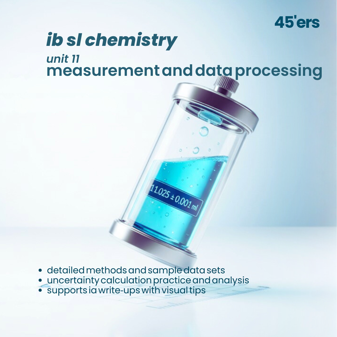 IB SL Chemistry Unit 11 Measurement and Data Processing notes
