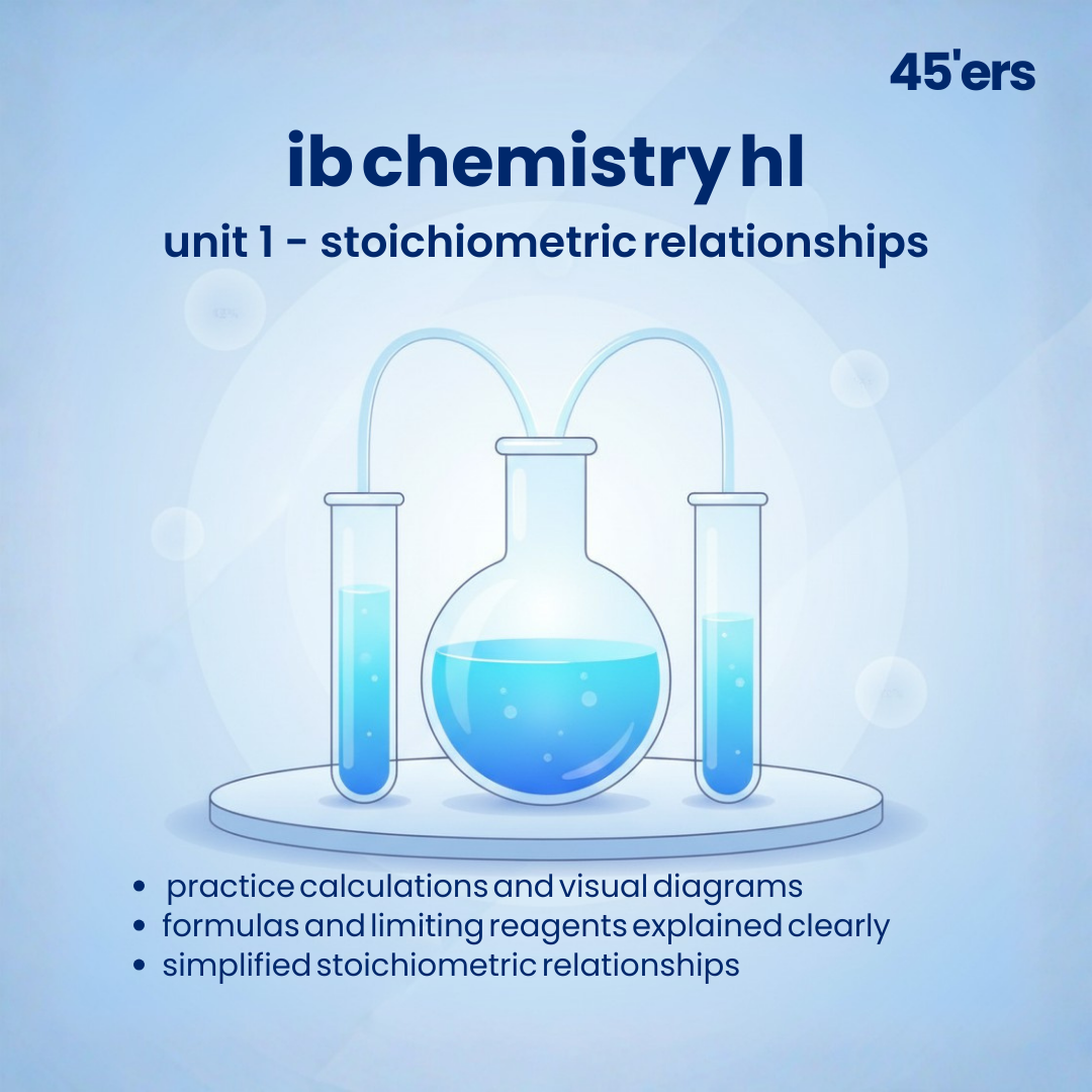 Chemistry HL Stoichiometric Relationships