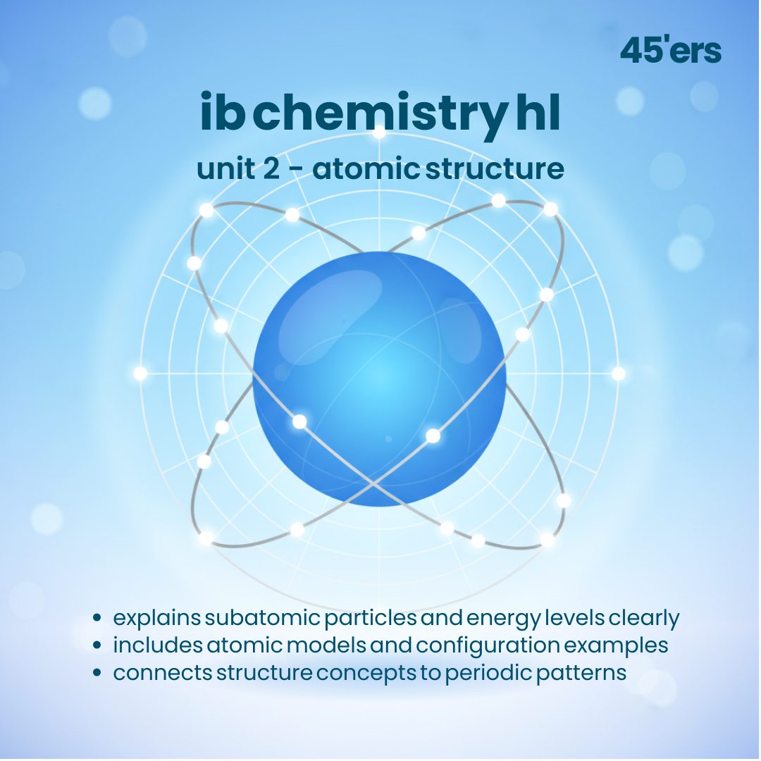 Chemistry HL Atomic Structure