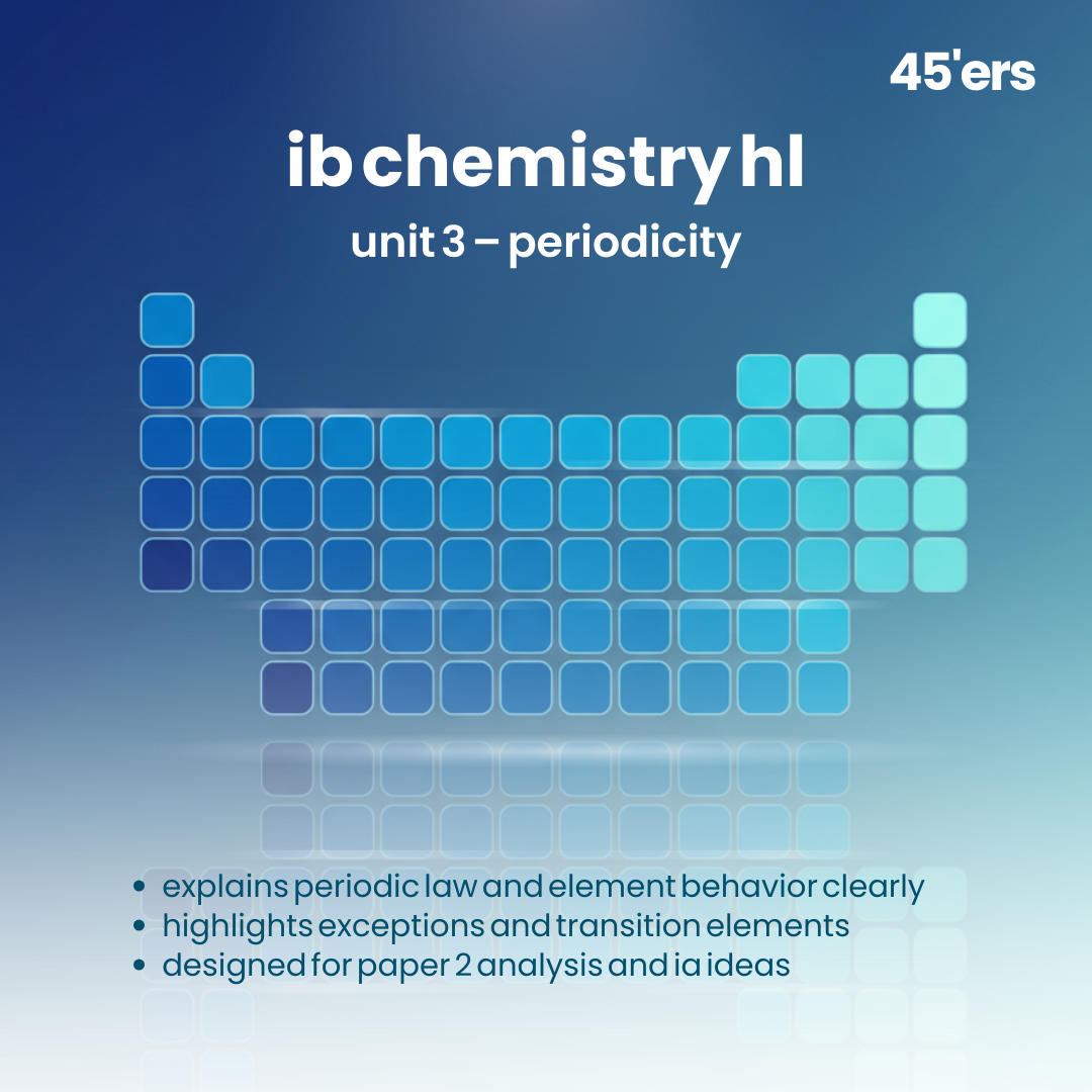 IB HL Chemistry Unit 3 Periodicity notes