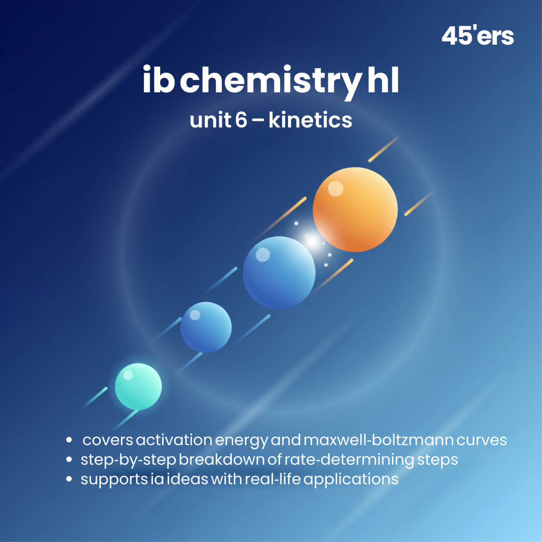 Chemistry HL Kinetics