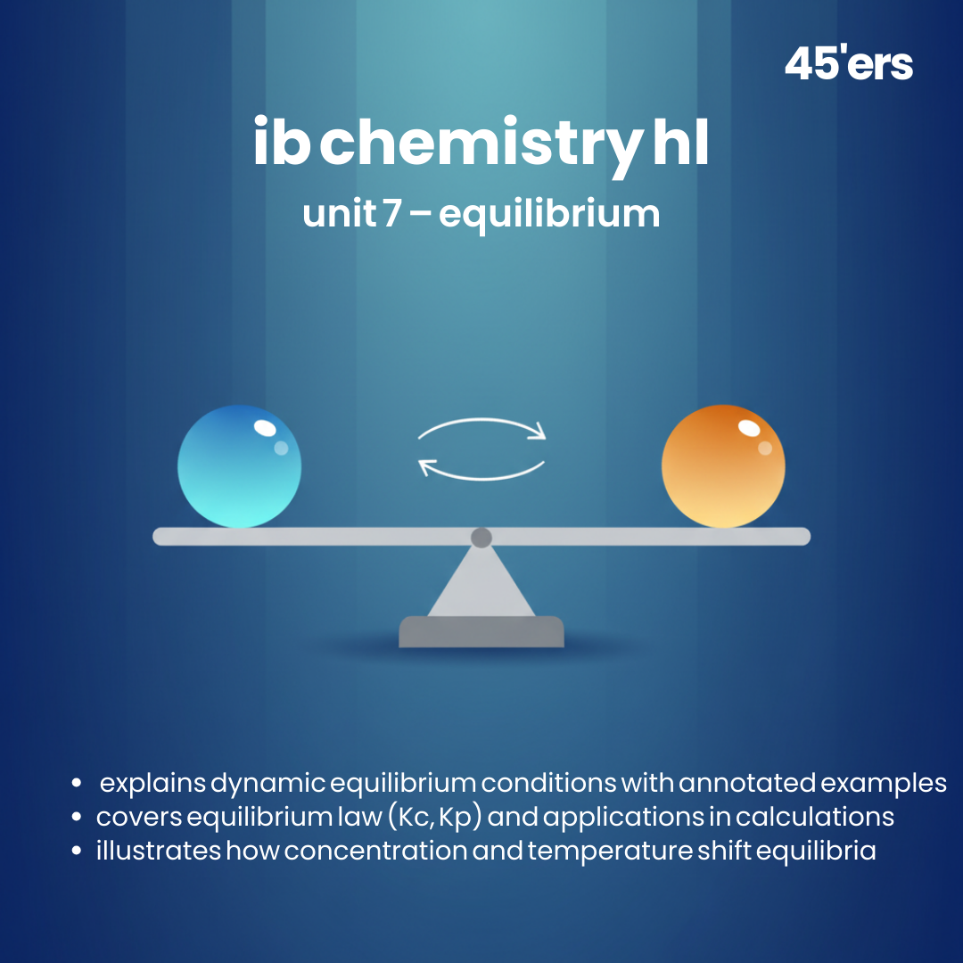 IB equilibrium chemistry HL notes