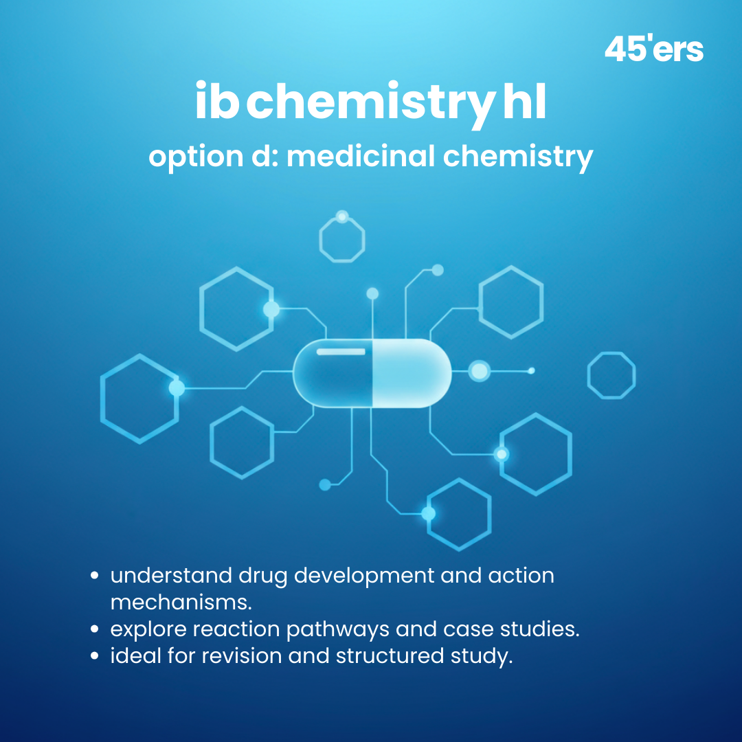Chemistry HL Medicinal Chemistry