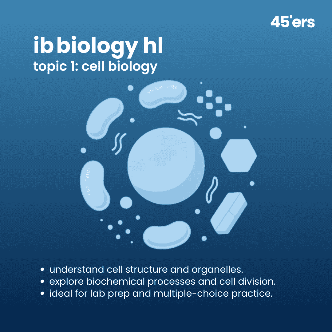 IB Biology HL Cell Biology Notes 