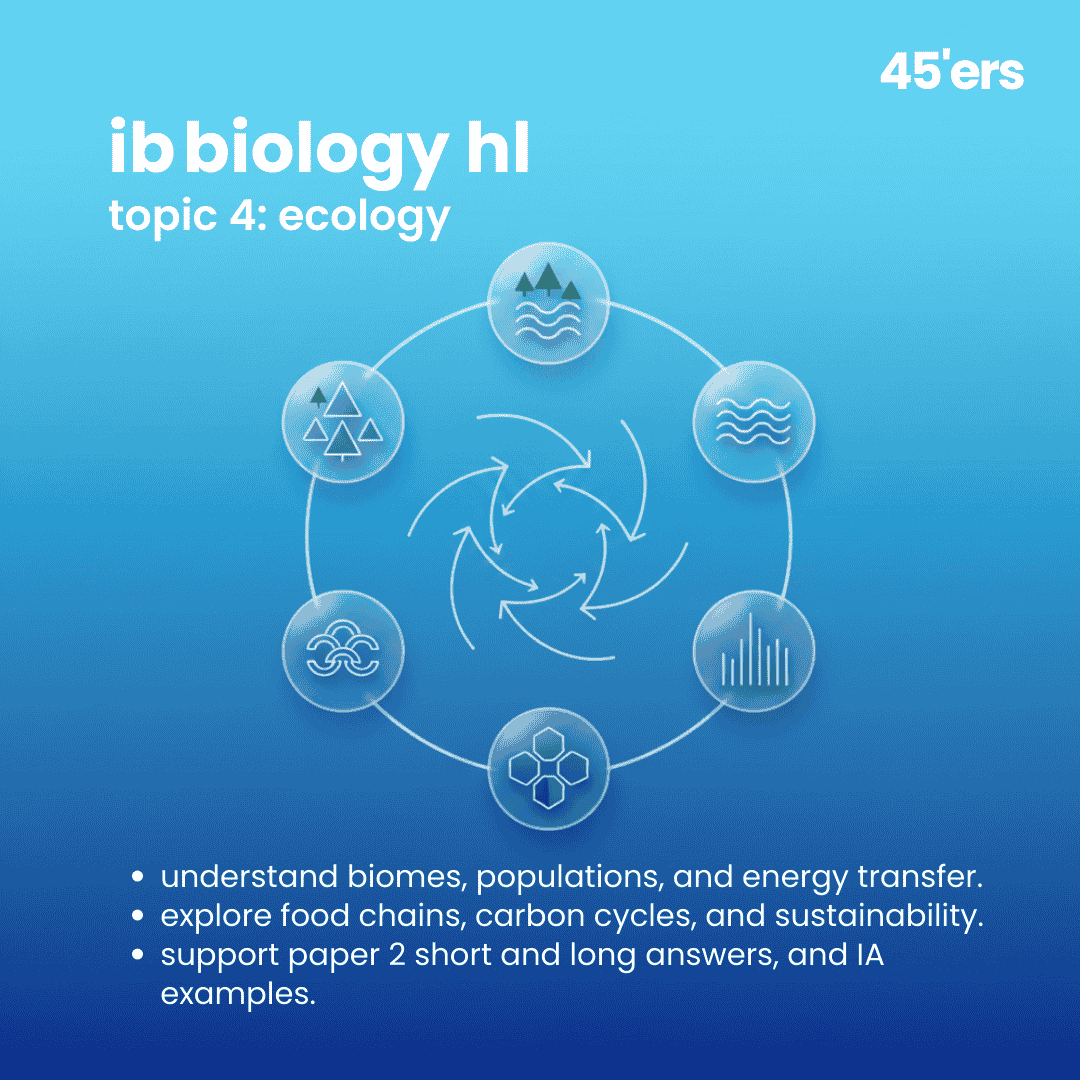 Biology Topic 4 Ecology Notes