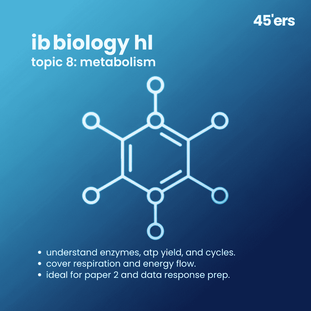 Biology HL Metabolism