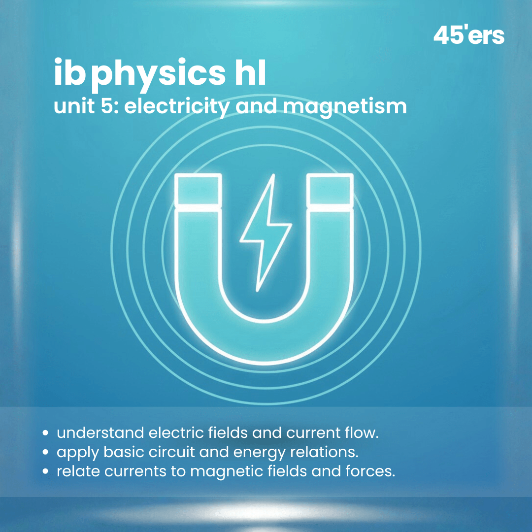 Physics HL Electricity and Magnetism
