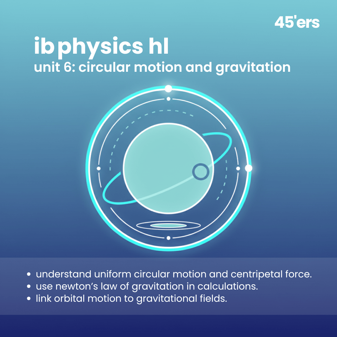 IB HL Physics Topic 6 Circular Motion and Gravitation Notes