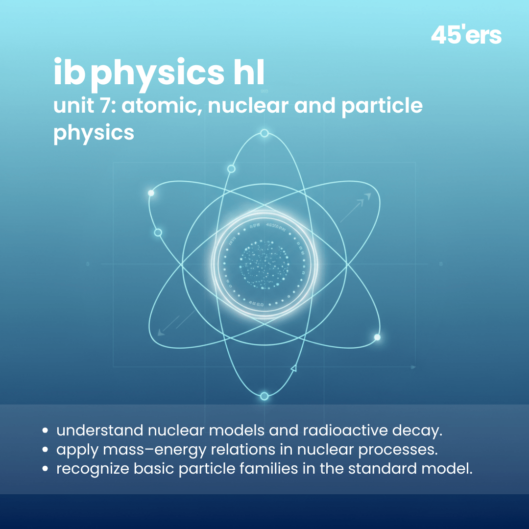 Physics HL Nuclear Physics