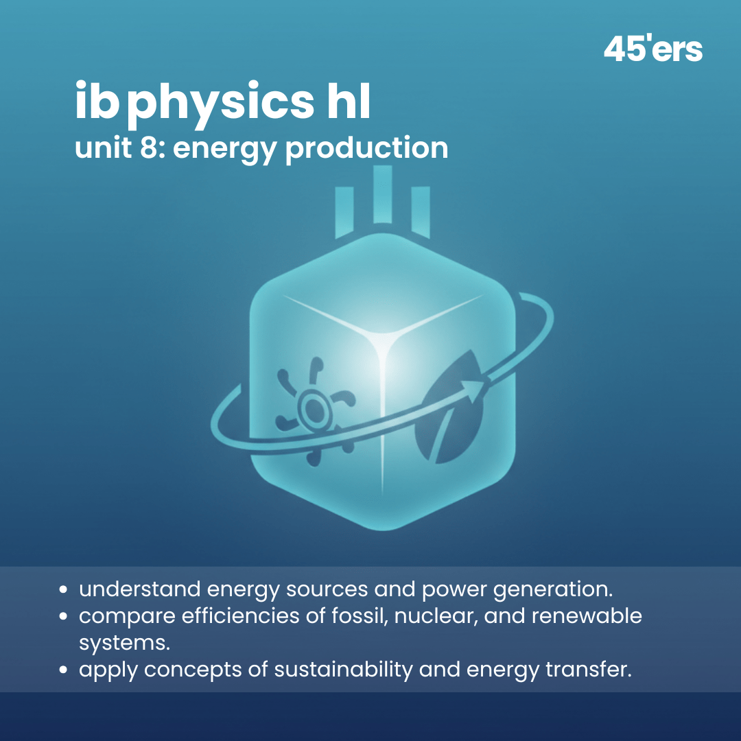 Physics HL Energy Production