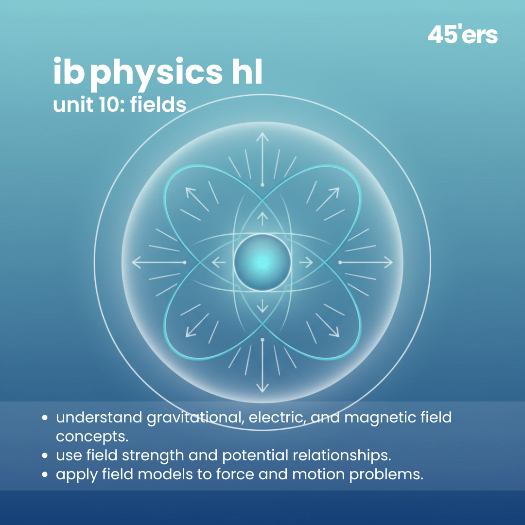 IB Physics HL Topic 10 Notes