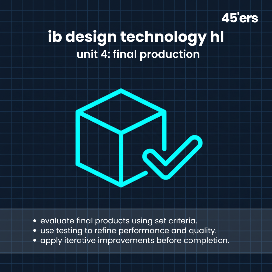 Design Technology HL Final Production