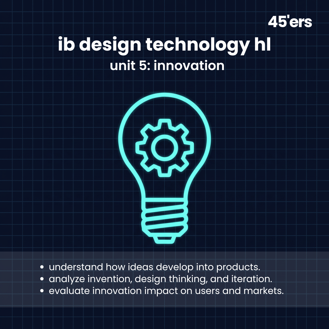 Design Technology HL Innovation