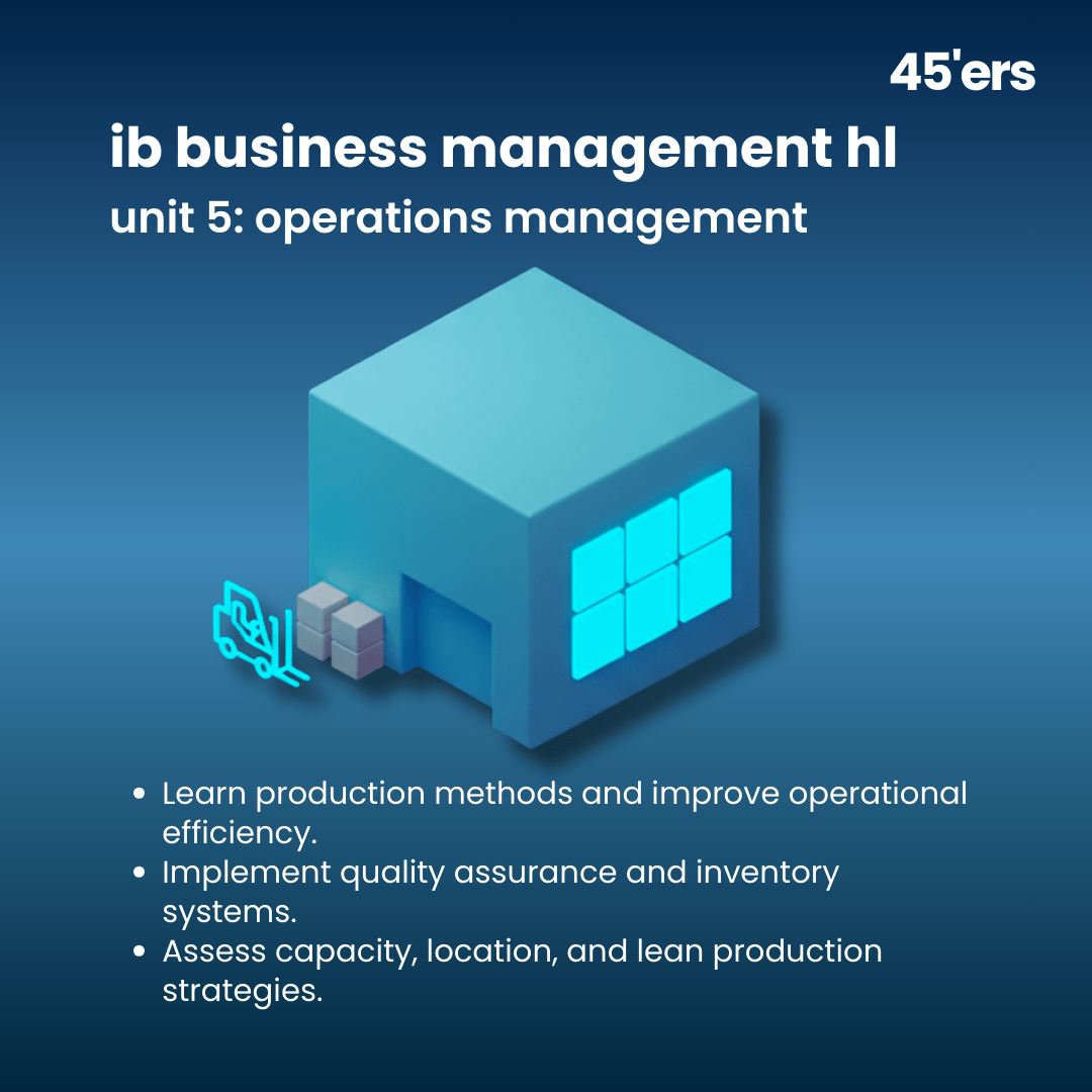 Business Management HL Operations Management