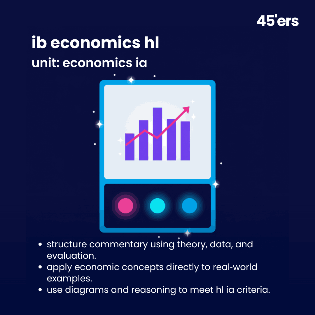 Economics HL Internal Assessment