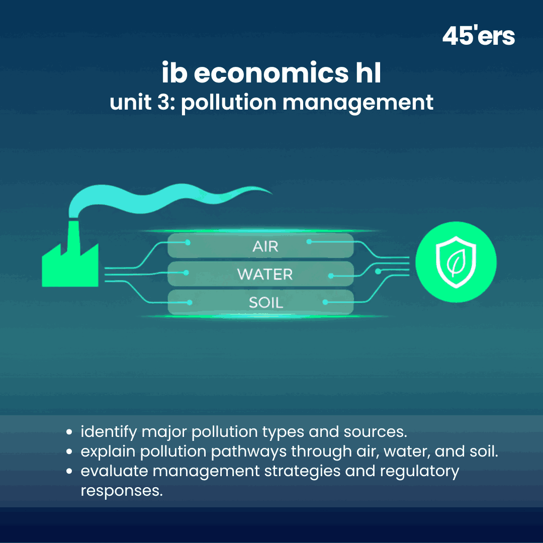 ESS Unit 3 Revision Notes