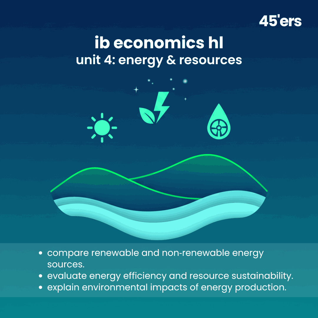 ESS Unit 4 – Environmental Systems & Societies Notes