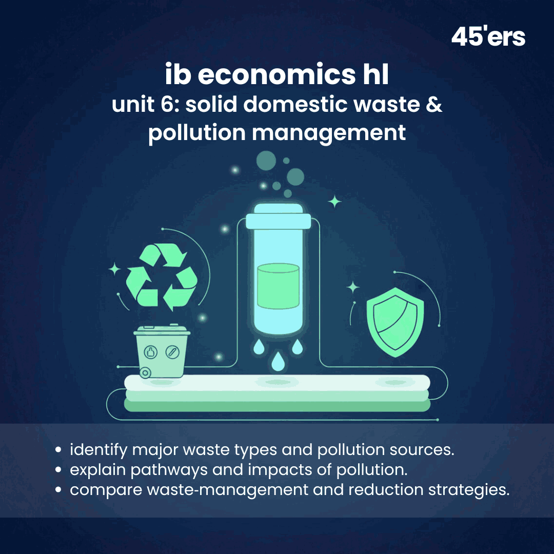 ESS Unit 6 Revision Notes