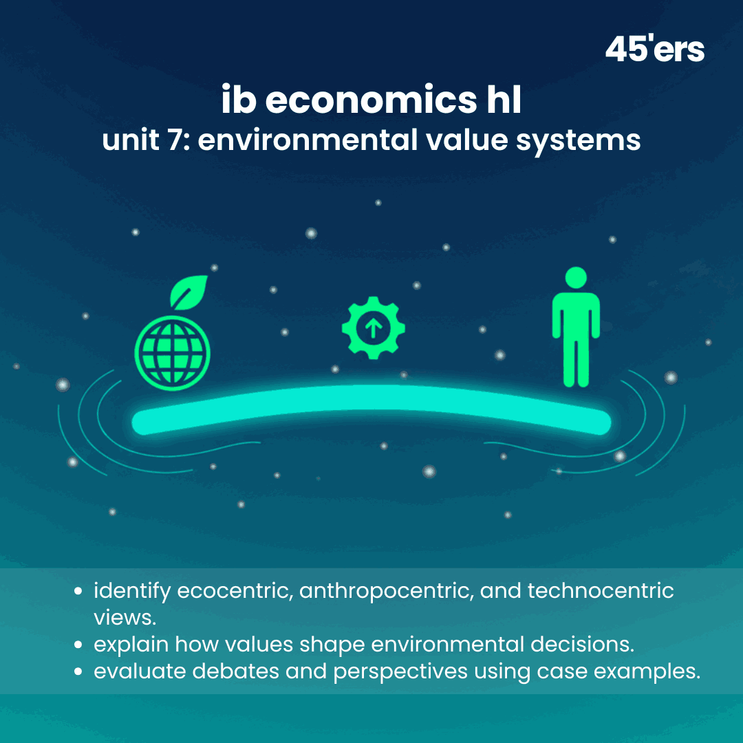 ESS Unit 7 Revision Notes