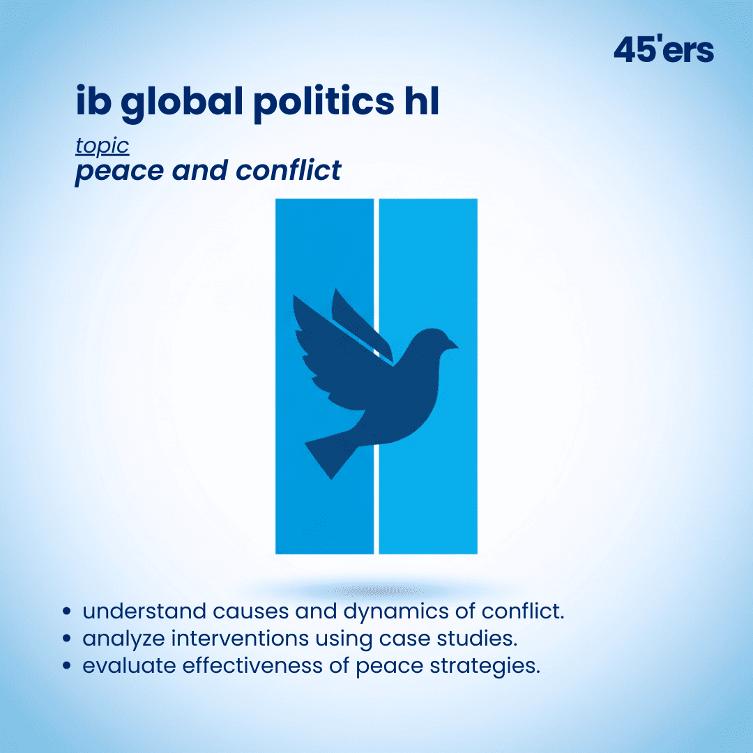 Peace and Conflict Case Studies