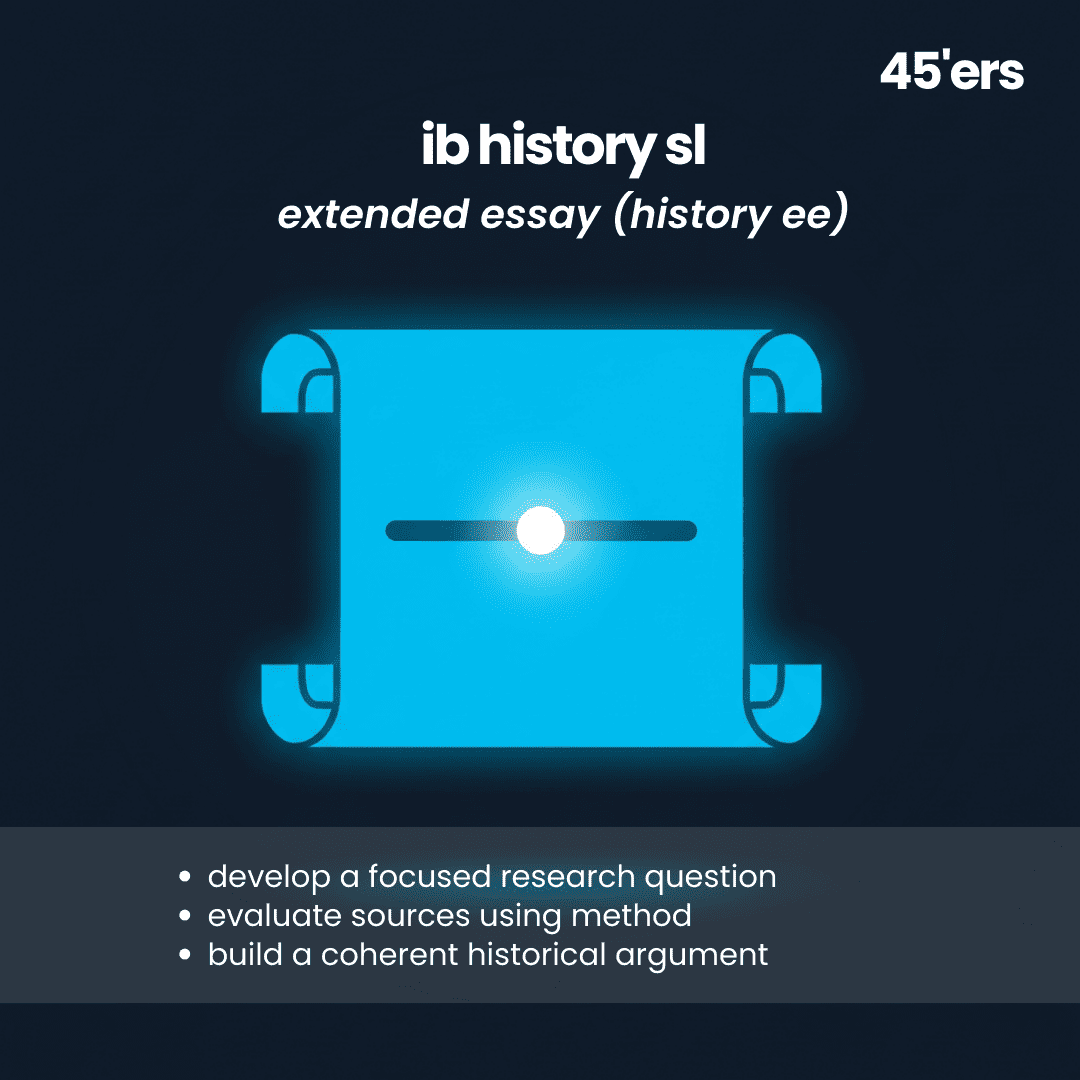 History SL Extended Essay