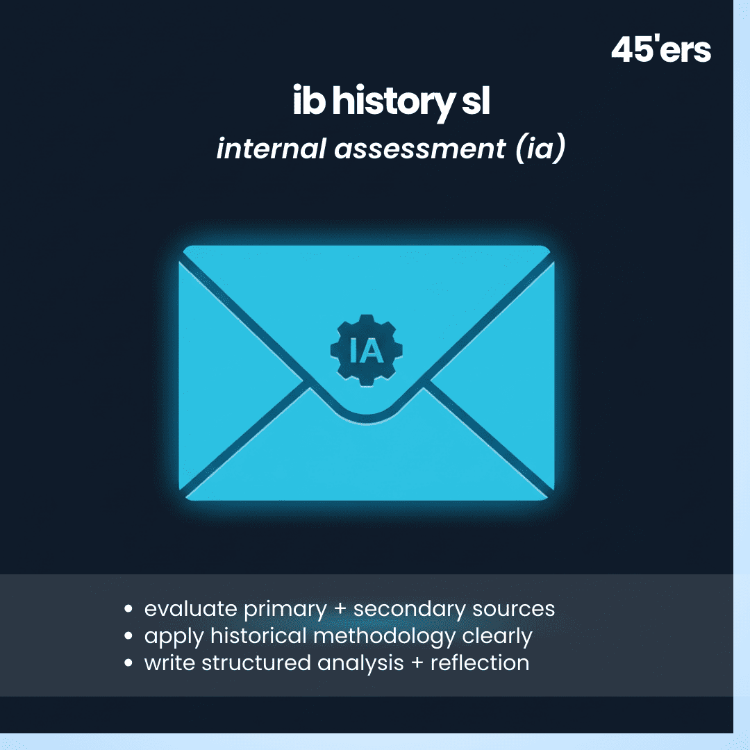 History SL Internal Assessment