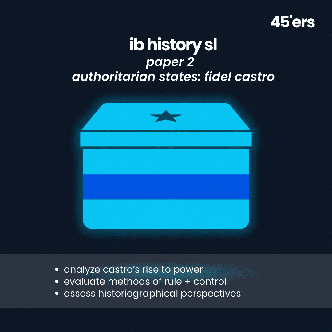 History SL Authoritarian States Castro